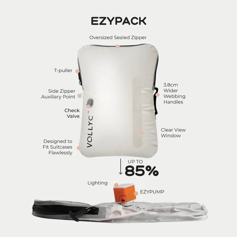 Stop Struggling – This Smart Tool Does It All!